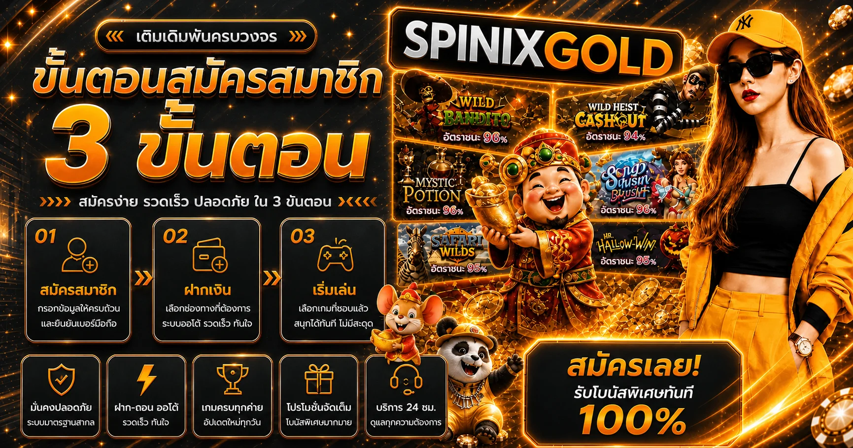 SPINIXGOLD ทางเข้าเว็บตรง สมัคร–เข้าสู่ระบบอย่างปลอดภัย