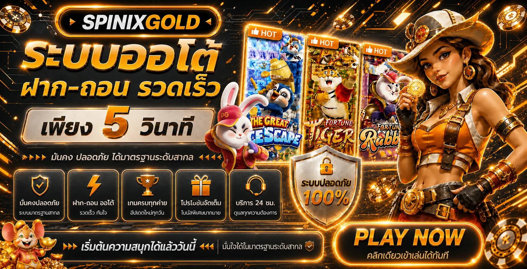 SPINIXGOLD ทางเข้าเว็บตรง สมัคร–เข้าสู่ระบบอย่างปลอดภัย