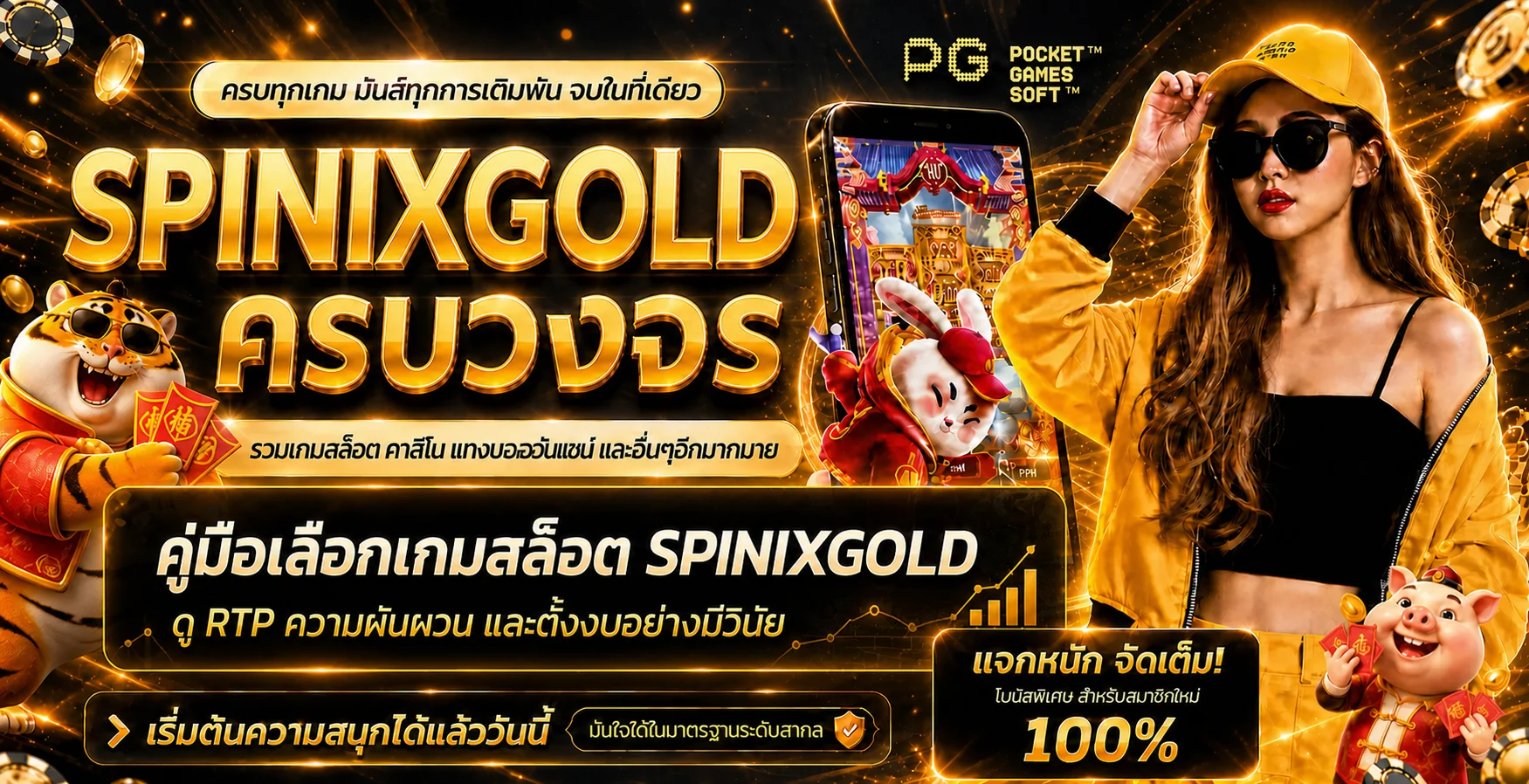 SPINIXGOLD วิธีเลือกเกมสล็อต ดู RTP และตั้งงบ